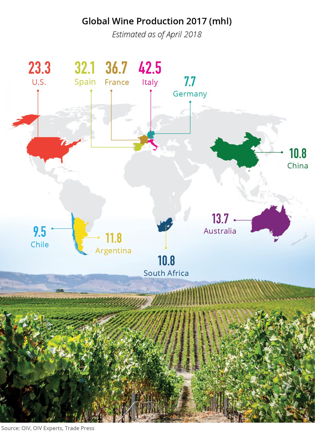 Squeeze Play A Napa and Sonoma Wine Grape Development AgIS Capital LLC